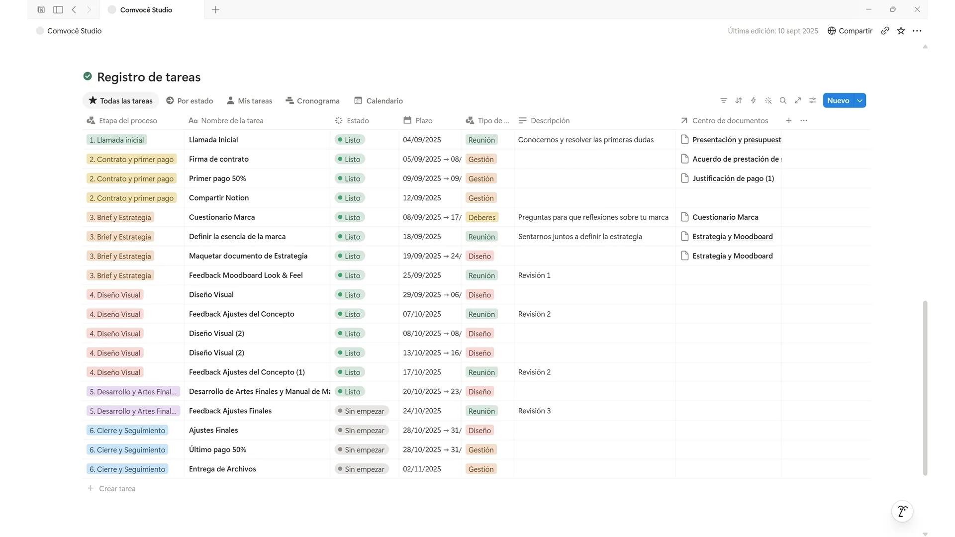Proceso 01