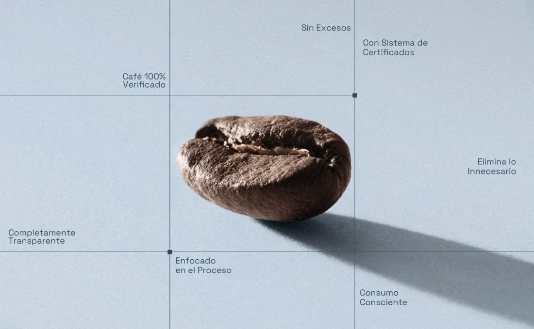 Diseño de envases de café de especialidad Origen con estética industrial brutalista